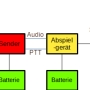bake-schema.png