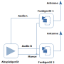 prinzip_audio-kabel_2-stereo.png